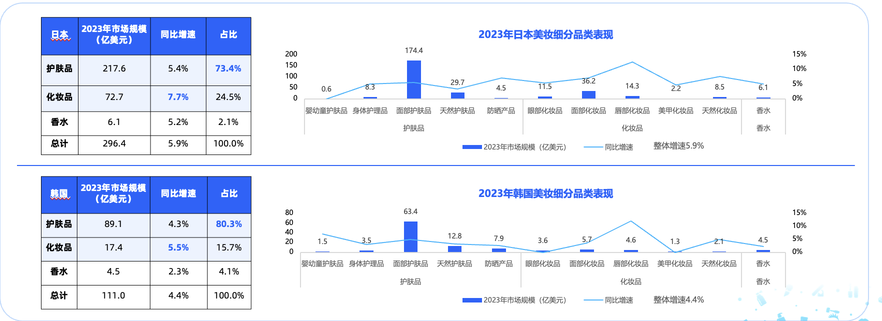 截屏2024-03-07 17.03.47.png