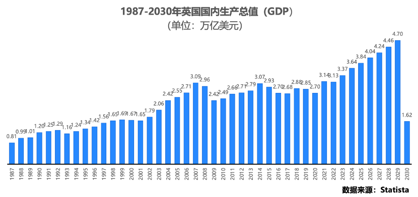 英国线下零售业态升级与支付革新共驱增长正文配图