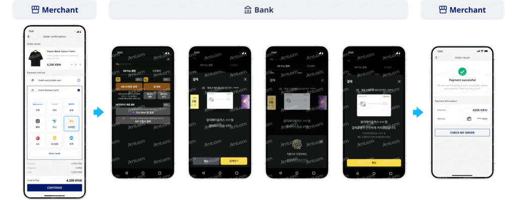 发卡行认证支付 app正文配图