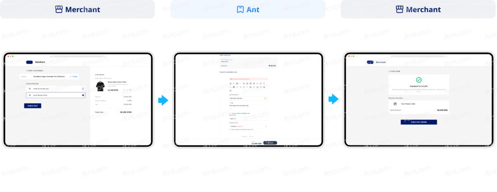 首次支付 非PCI合规 个人卡 web正文配图