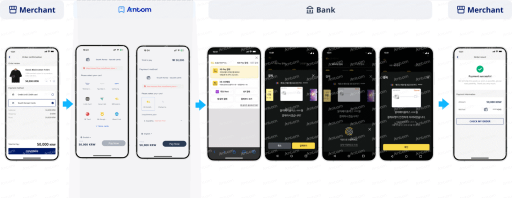 antom提供 app正文配图